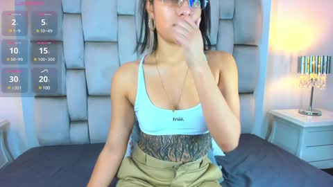 Angel Azul online show from January 15, 11:53 am