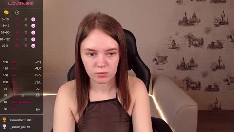  My name is lina Lush is activePrivate is Open online show from February 28, 9:04 am