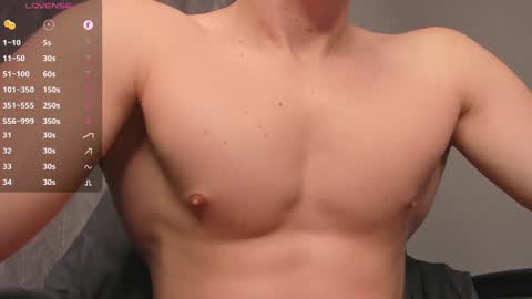 Milk Boy online show from March 2, 3:27 pm