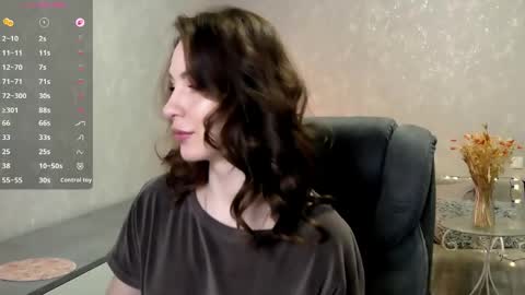 Megan online show from May 11, 8:10 am