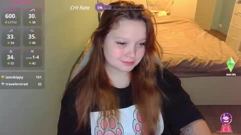 Snapshot of _sofia_adam_ chatting on February 4, 5:53 am pups online show from February 4, 5:53 am