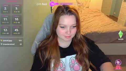 Snapshot of _sofia_adam_ chatting on February 3, 1:40 pm pups online show from February 3, 1:40 pm