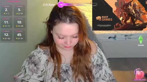 Snapshot of _sofia_adam_ chatting on February 24, 5:33 am pups online show from February 24, 5:33 am