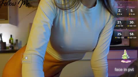 Snapshot of _sweetcams_ chatting on January 24, 11:59 am Dasha online show from January 24, 11:59 am