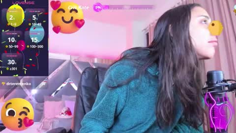 abby_esposiito online show from February 15, 9:35 pm