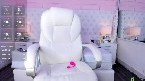 Snapshot of abby_joule chatting on February 25, 5:30 pm Abby online show from February 25, 5:30 pm