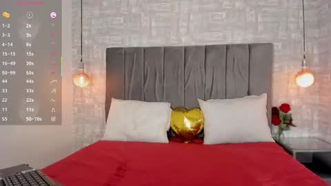 abrilsantana_ online show from October 2, 4:00 am