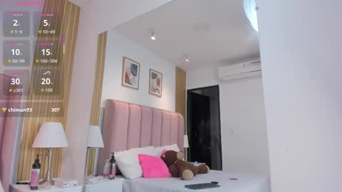 Snapshot of aithana_petite chatting on October 18, 5:33 am Aithana online show from October 18, 5:33 am