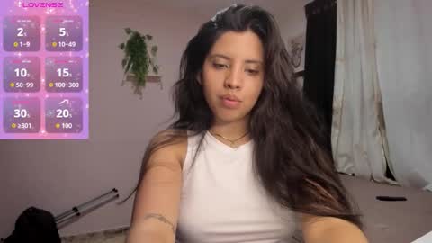 alanamurphy online show from December 19, 4:19 am