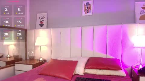 alanawestt online show from July 22, 7:05 pm