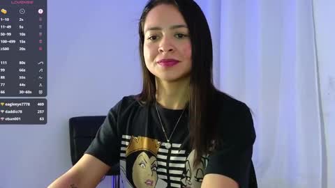 I will not be online from December 7th to December 18th Last vacation trip online show from January 19, 7:57 am