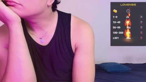 Alejandro G online show from September 20, 12:52 pm