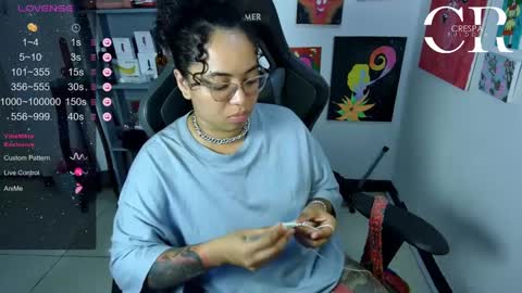 Snapshot of alesyahampton chatting on September 16, 1:18 am Crespa Ruidosa online show from September 16, 1:18 am