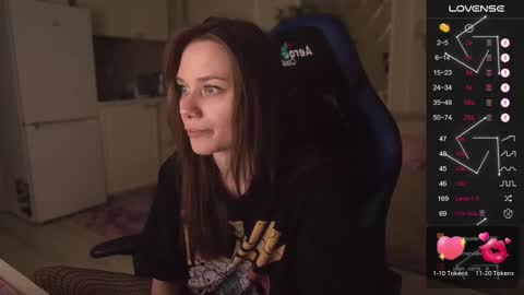 Snapshot of alexa_feels chatting on September 21, 4:44 pm Little Duck homie online show from September 21, 4:44 pm