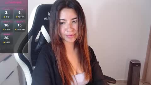 Alice online show from February 10, 9:04 pm