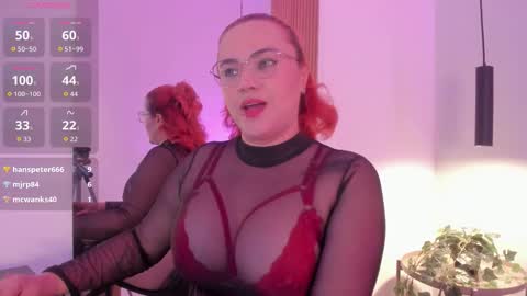 alice_rodman online show from February 18, 8:19 pm