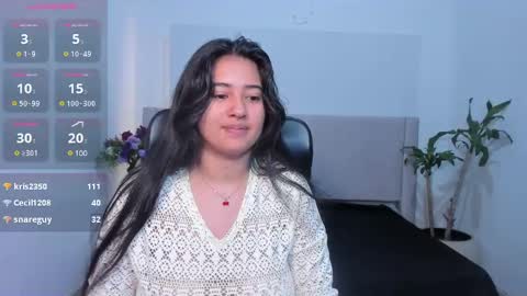 Snapshot of alicemayer1 chatting on February 5, 9:29 pm Alice online show from February 5, 9:29 pm