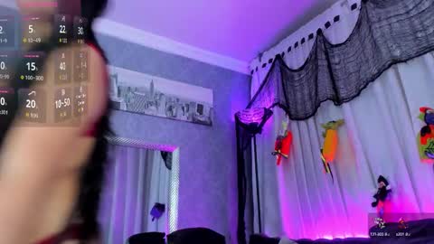 Alice online show from October 22, 7:59 pm