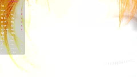 Alice online show from March 6, 5:06 am