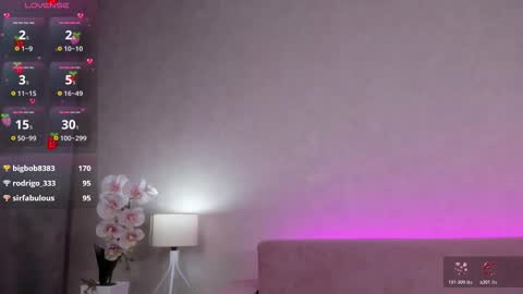 Alisa GMT2 Wen - Sun 10 AM - 4 PM except Monday and Tuesday   online show from November 17, 7:44 am