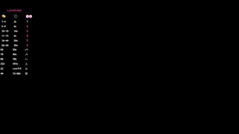 Rin online show from October 23, 6:04 am