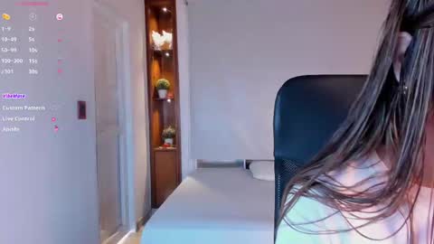 Snapshot of ambarcarter chatting on February 13, 3:03 pm Ambar Everyday From 0530 to 1430 Col Time online show from February 13, 3:03 pm