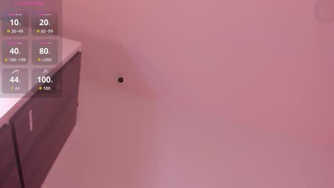 ambarevans_ online show from January 7, 11:48 am