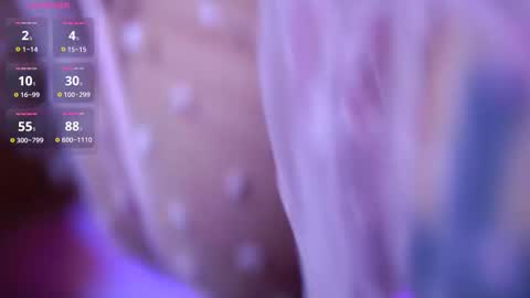 Snapshot of ammylicious_doll chatting on September 12, 5:20 am ammylicious_doll online show from September 12, 5:20 am
