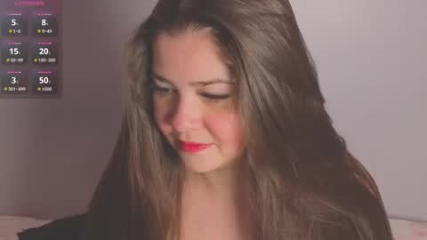  Amy  nickname Kirby online show from January 17, 8:39 pm