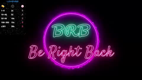 Ana sofia online show from November 29, 12:29 am