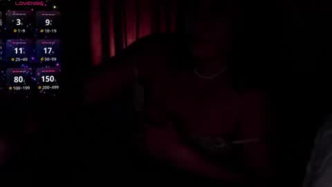 ANABELLOVEE online show from February 27, 3:29 am