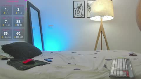 Andrea Cherry online show from April 7, 7:38 pm