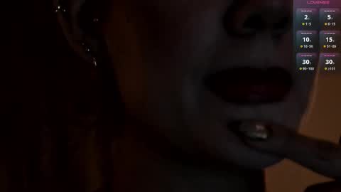  Angelica Vega  online show from February 14, 11:31 pm