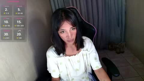 annebisyosa_angela online show from June 17, 6:02 pm