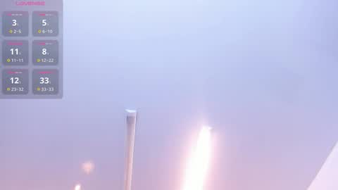 annie_20_ online show from March 2, 12:12 pm