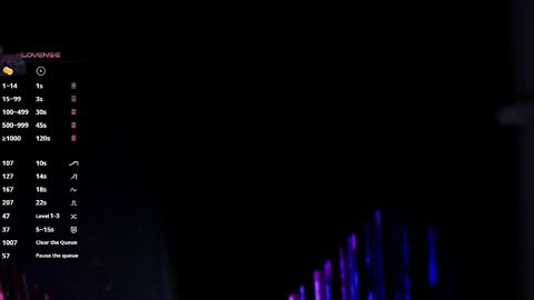 MissSophiaSpecter online show from January 17, 8:06 pm