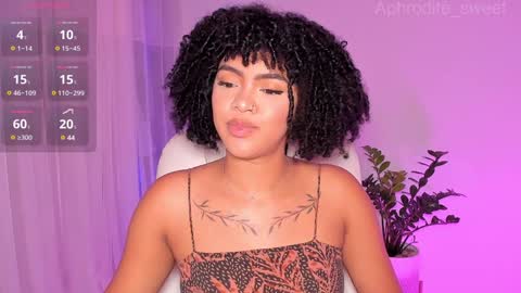 Snapshot of aphrodite_sweet chatting on December 4, 4:32 pm Karla online show from December 4, 4:32 pm