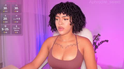 Snapshot of aphrodite_sweet chatting on January 21, 4:58 pm Karla online show from January 21, 4:58 pm