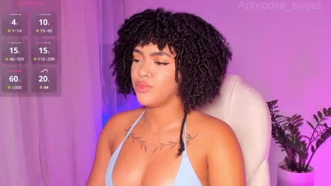 Snapshot of aphrodite_sweet chatting on February 25, 8:42 pm Karla online show from February 25, 8:42 pm