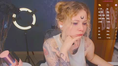 Snapshot of april_hentaigirl chatting on December 4, 2:42 pm my special content online show from December 4, 2:42 pm
