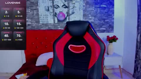 ARITH SANDOVAL online show from January 15, 9:56 pm