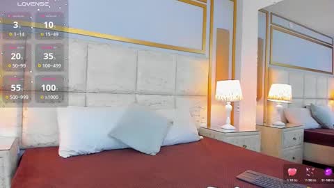 Arontawers online show from March 8, 1:04 pm