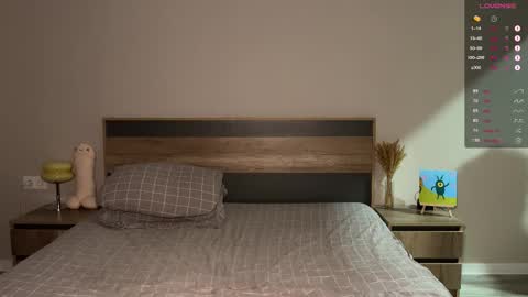 Aron and Phil solo online show from March 21, 4:11 pm