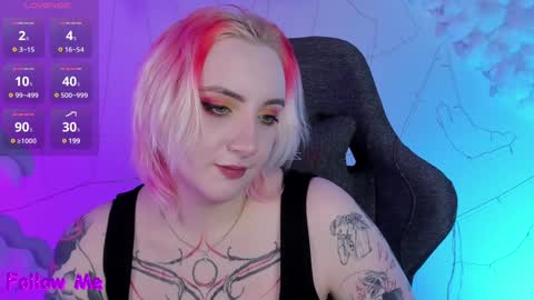 Snapshot of asheluck chatting on February 6, 5:40 pm AshleyAshe online show from February 6, 5:40 pm