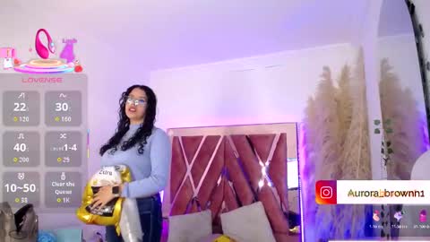 Aurora online show from October 7, 4:52 am