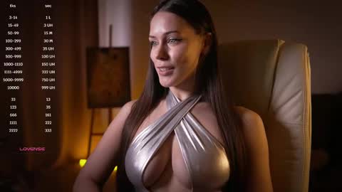 Goddess Alyssa   online show from February 20, 1:51 pm