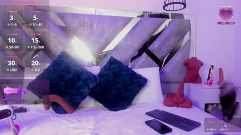 Snapshot of ayla_martinez chatting on September 9, 2:11 am Ayla online show from September 9, 2:11 am