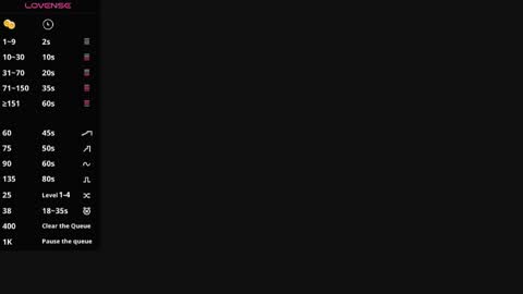 Ayla S online show from March 17, 7:08 pm