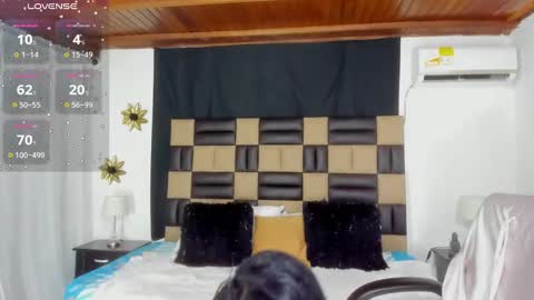 barbiekano online show from March 1, 10:42 pm