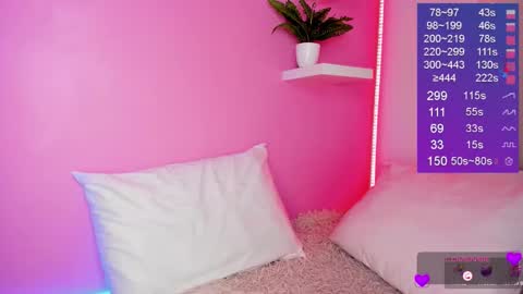 Bella White online show from November 30, 1:40 pm